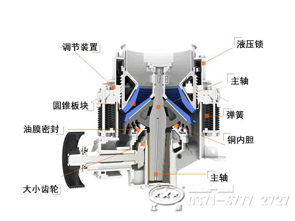 圓錐破碎機結構