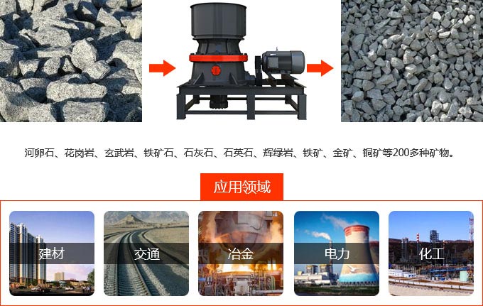 單缸圓錐破碎機